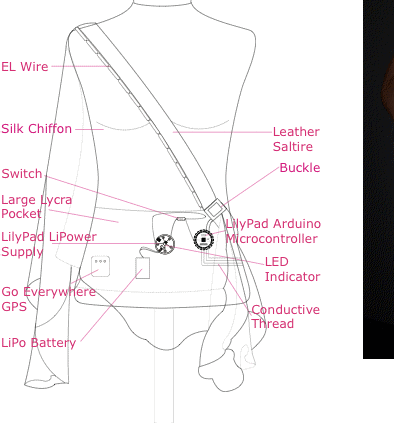 item1